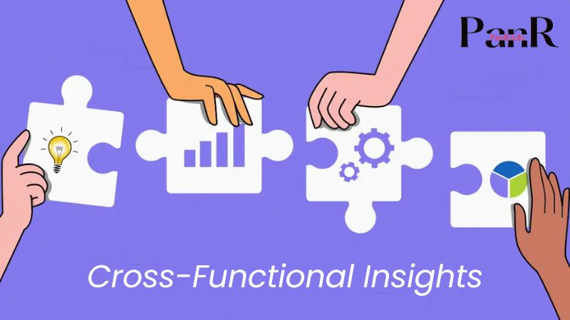 Fostering Collaboration with Cross-Functional Insights