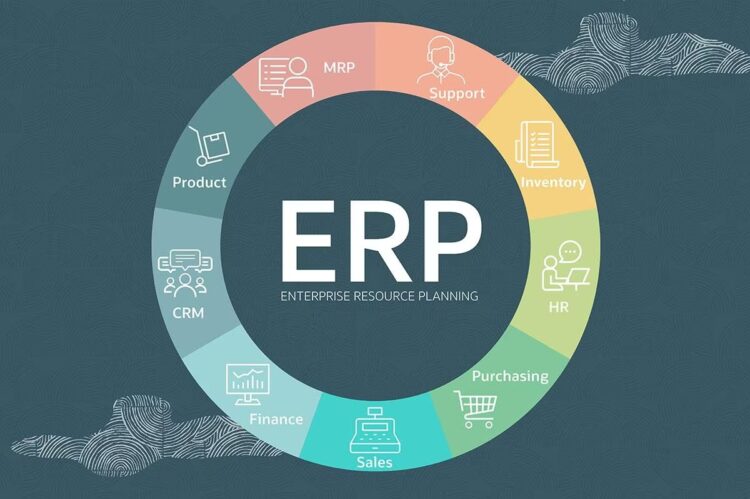 What Is Cloud ERP Software?