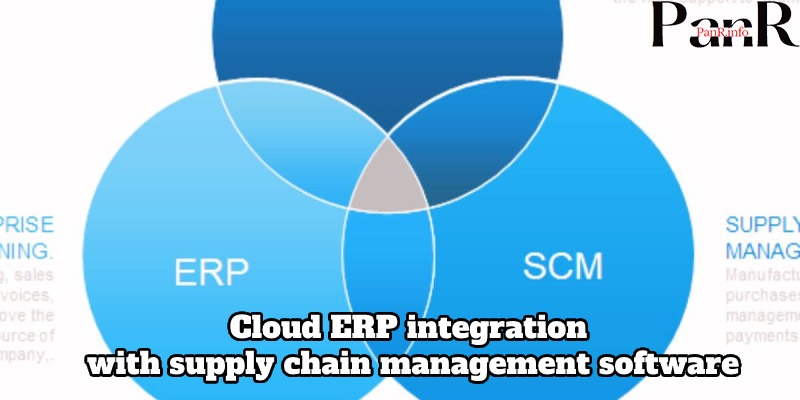 The benefits of Integrating Cloud ERP with Supply Chain Management Software